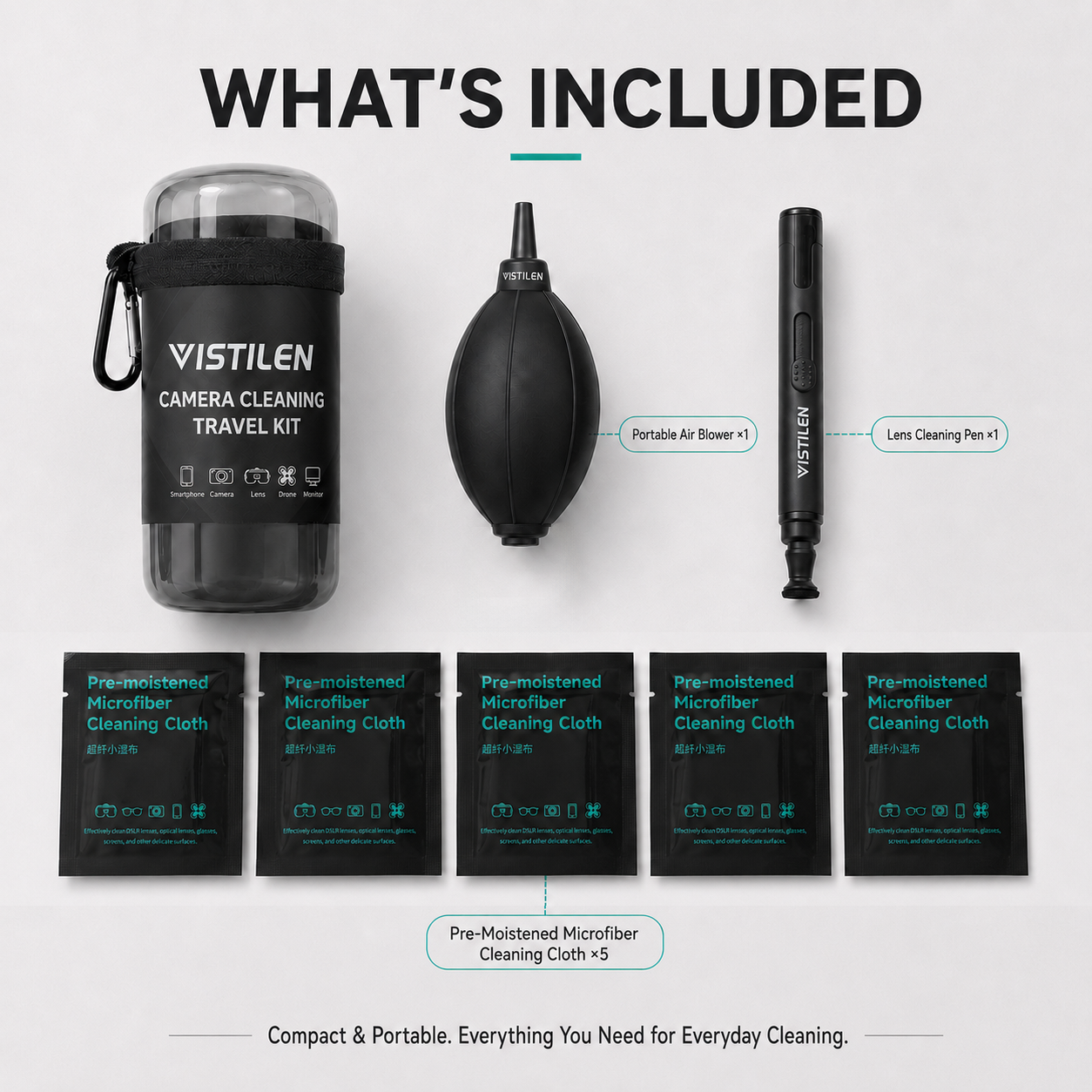 Vistilen Camera Cleaning Travel Kit